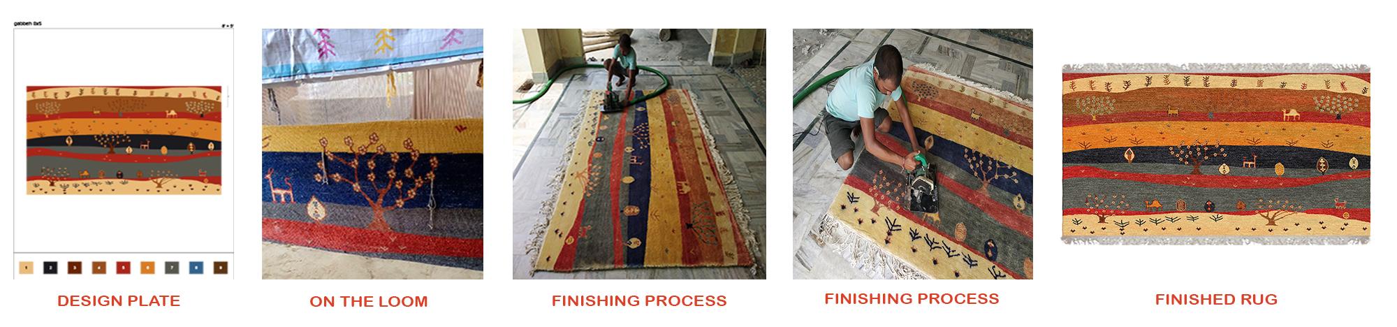 rug process