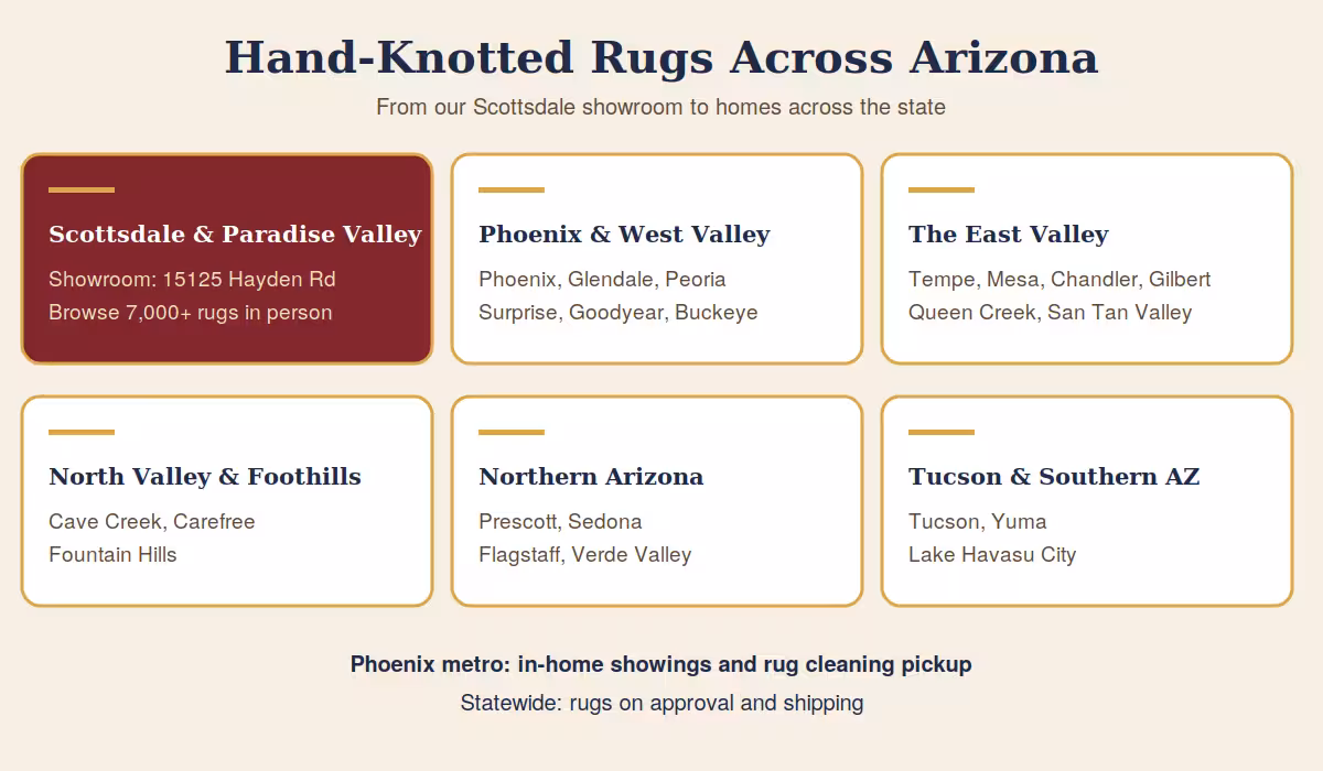 Arizona areas served by Alyshaan Fine Rugs, from Scottsdale to Tucson and Flagstaff